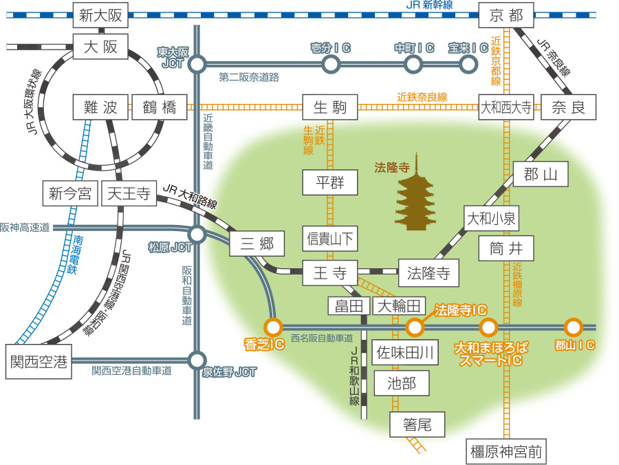 アクセス